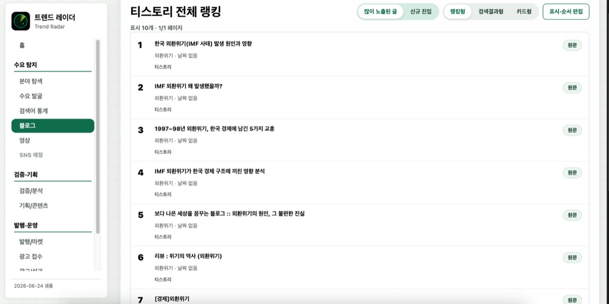플랫폼별 전체 랭킹 — 정렬 기준과 기간 필터로 경쟁 상황을 세분해 봅니다