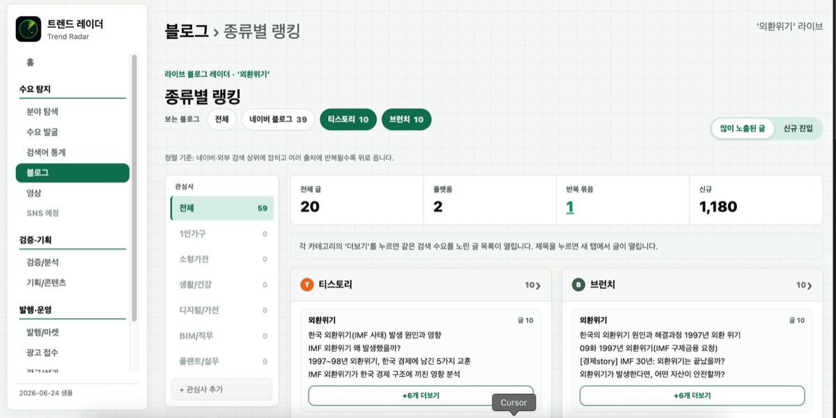 블로그 탭 — 같은 키워드의 실제 상위 글들을 종류별로 수집