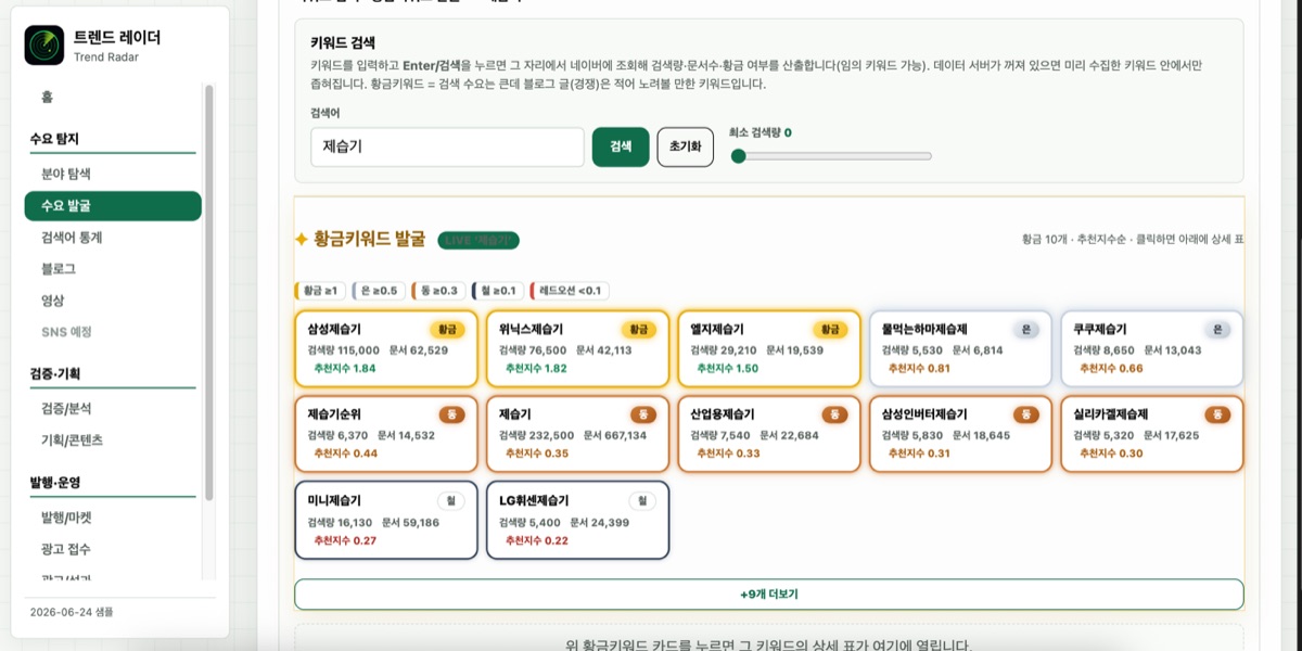 황금키워드 발굴 결과 — 등급 배지와 검색량·문서수·추천지수