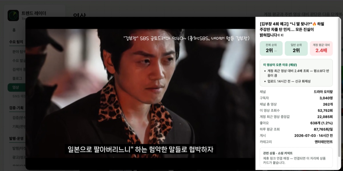 영상 분석 모달 — 분석 정보 옆에 쇼핑 커넥트 자리가 준비되어 있습니다